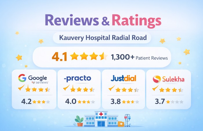 reviews and ratings overview