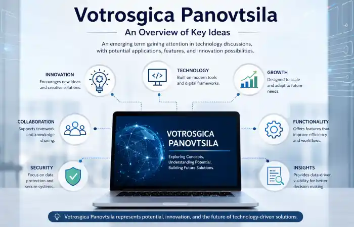 votrosgica panovtsila