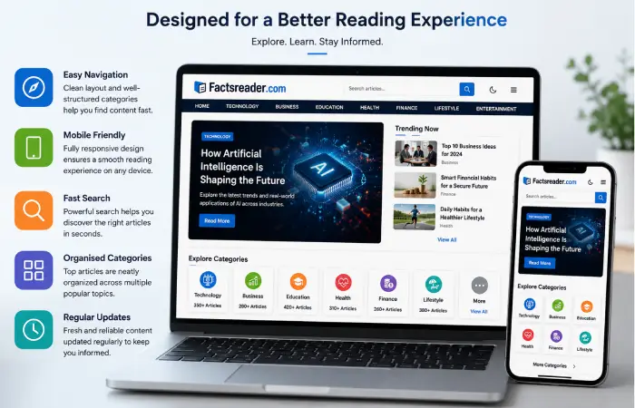 factsreader-com-about