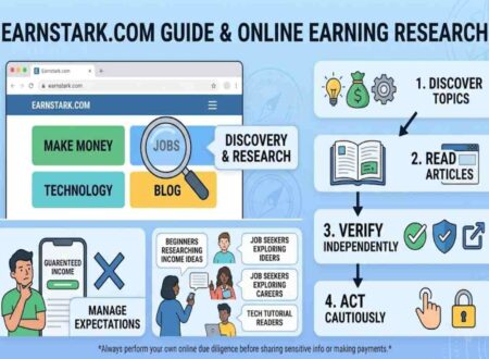 earnstark .com