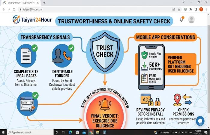 is taiyari24hour trustworthy_