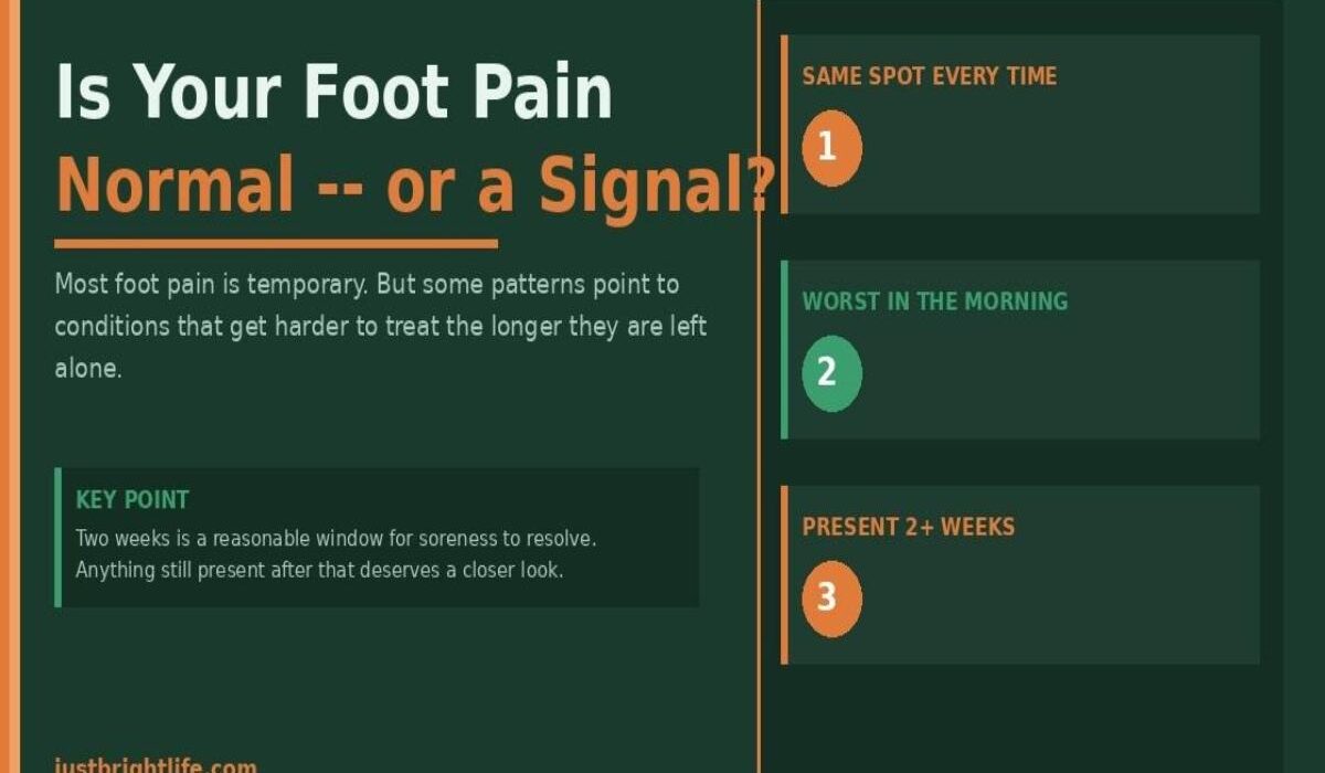 Signs Your Foot Pain Is Not Normal and Needs Attention