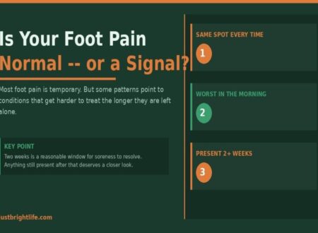 Signs Your Foot Pain Is Not Normal and Needs Attention